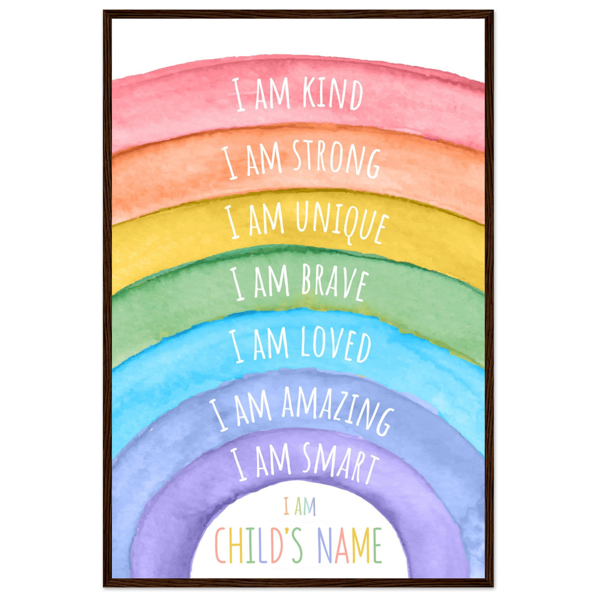 Personalised Affirmation Poster