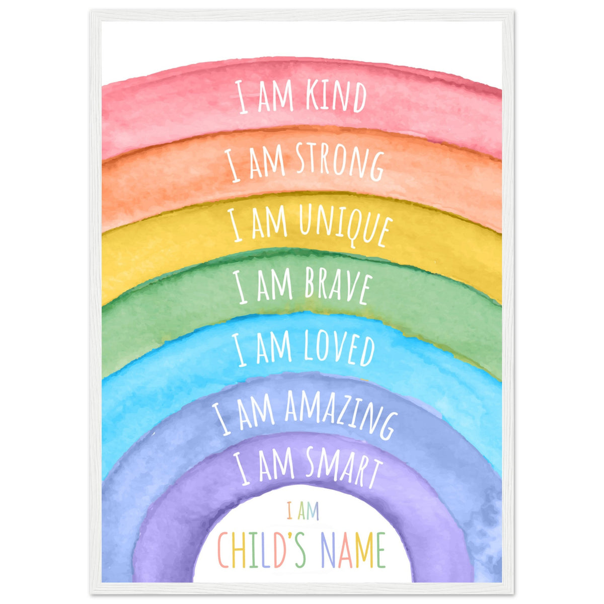 Personalised Affirmation Poster