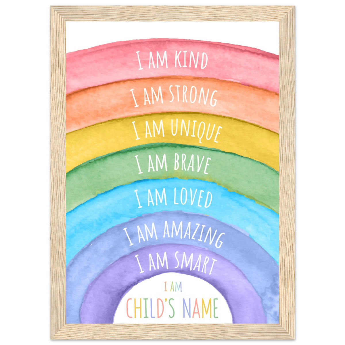 Personalised Affirmation Poster