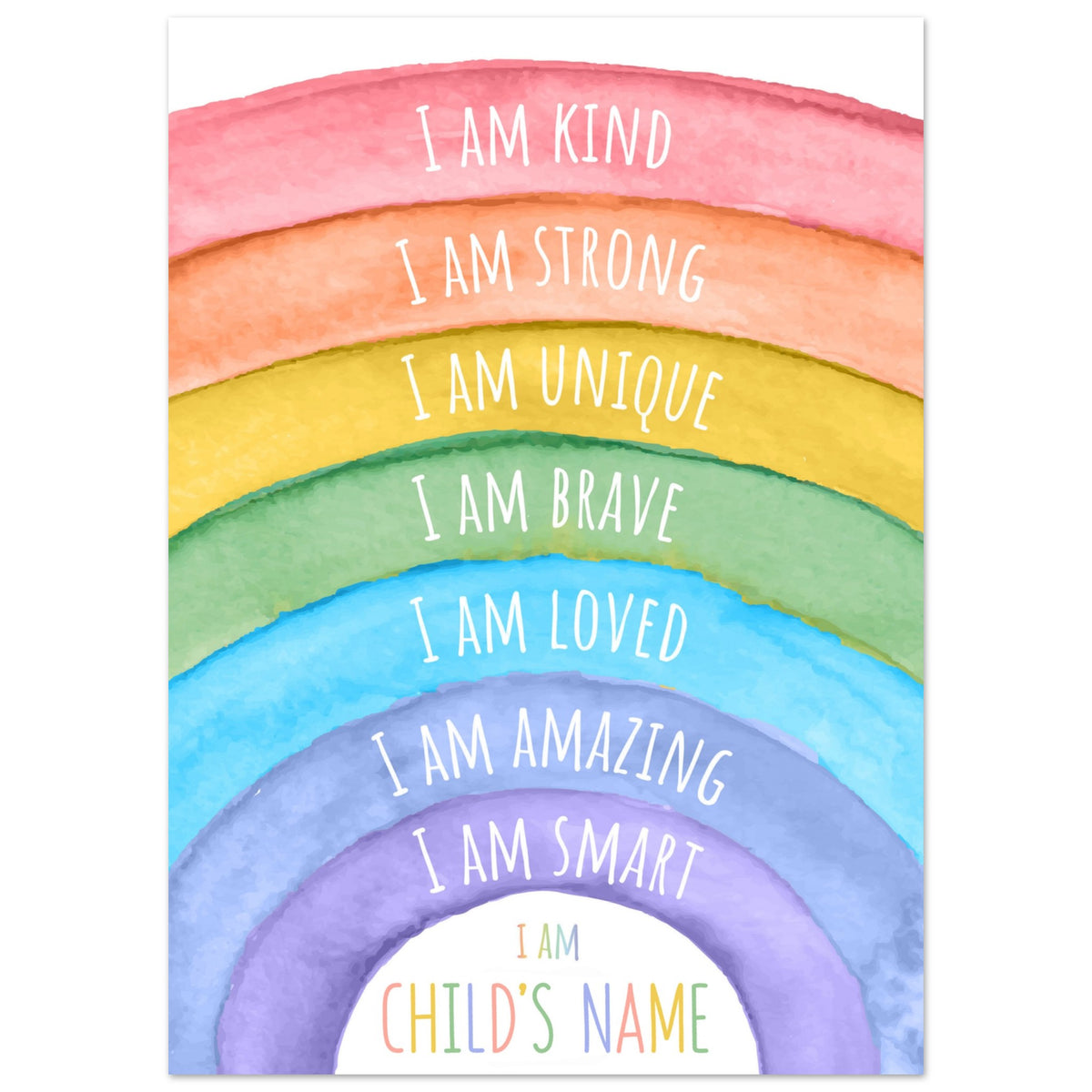 Personalised Affirmation Poster