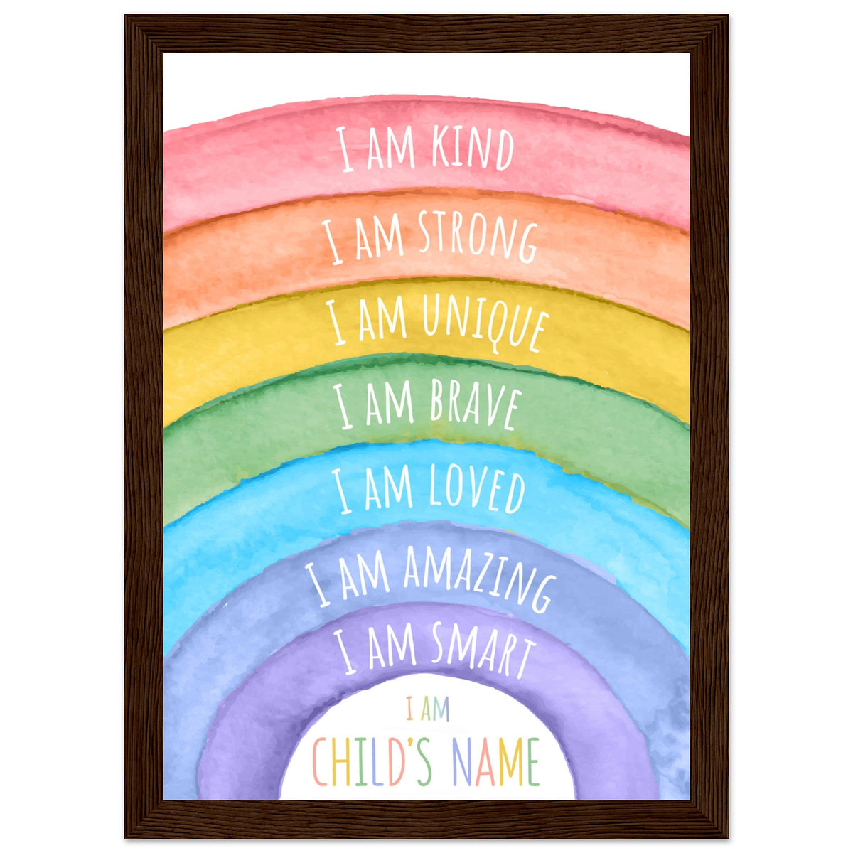 Personalised Affirmation Poster