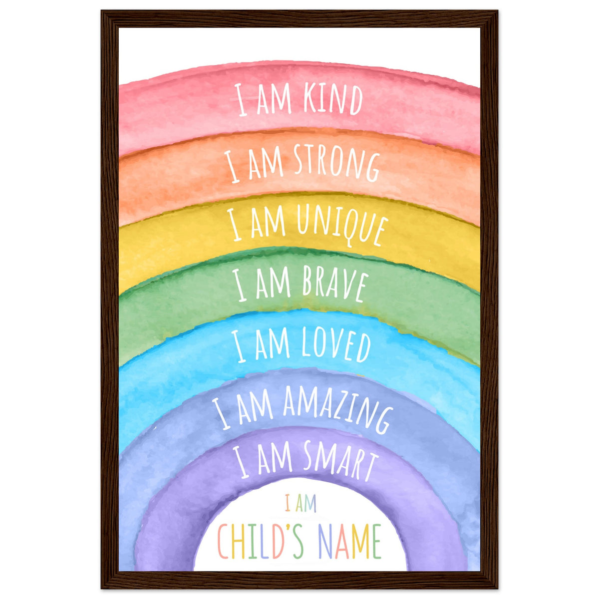 Personalised Affirmation Poster