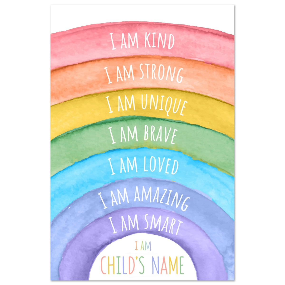 Personalised Affirmation Poster