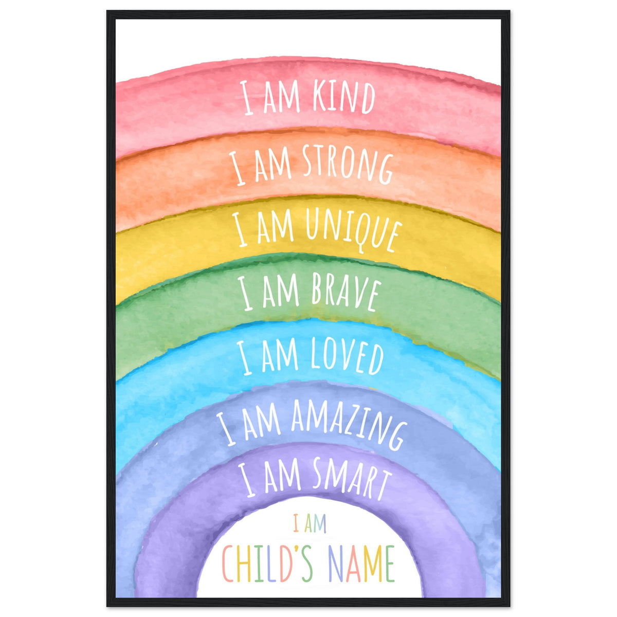 Personalised Affirmation Poster