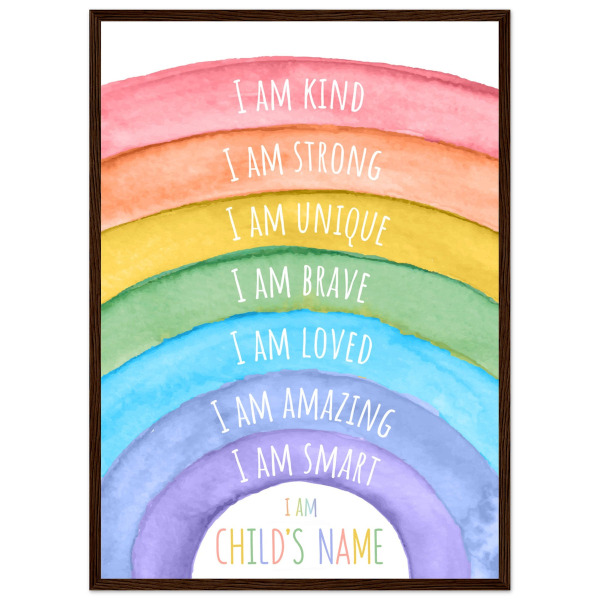 Personalised Affirmation Poster