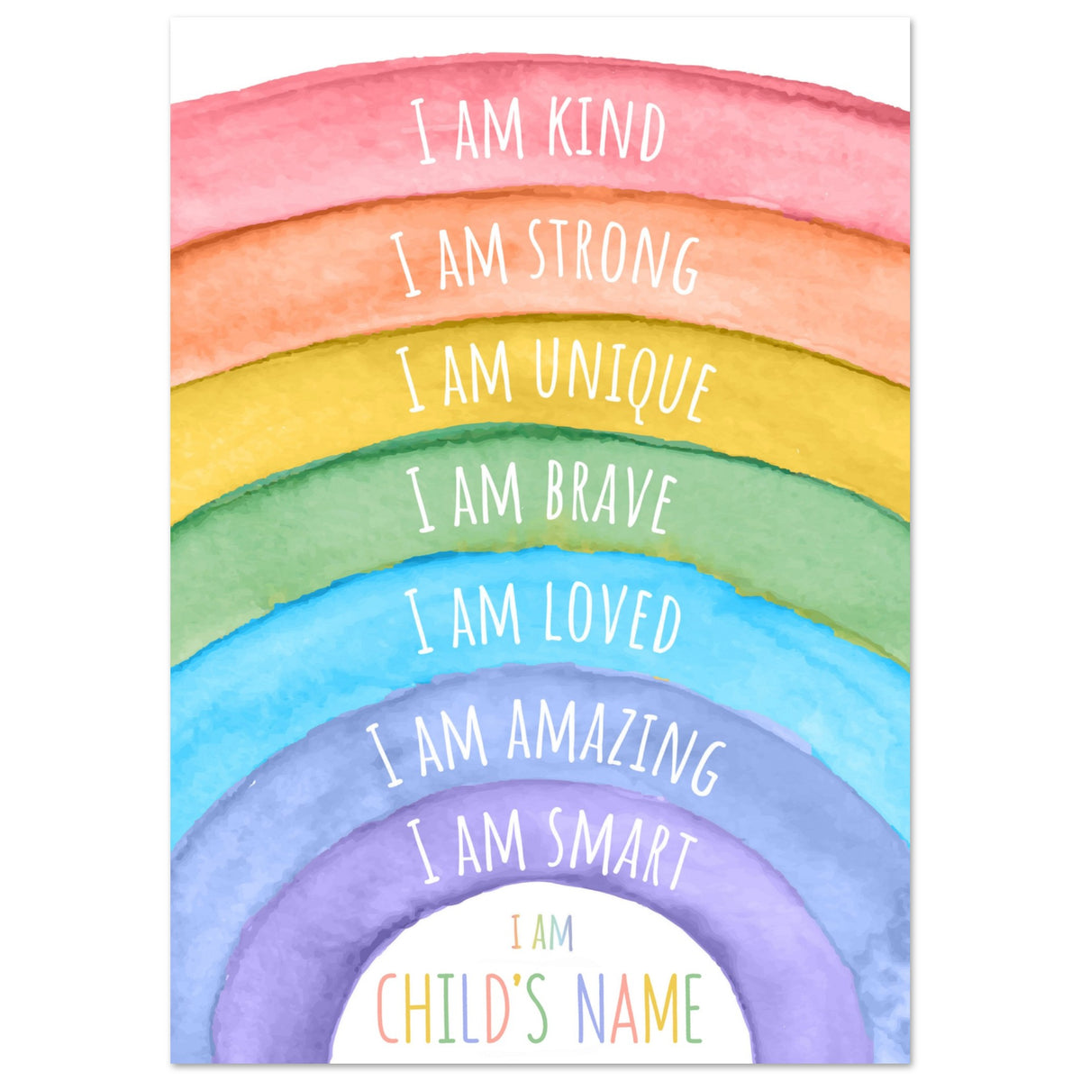 Personalised Affirmation Poster