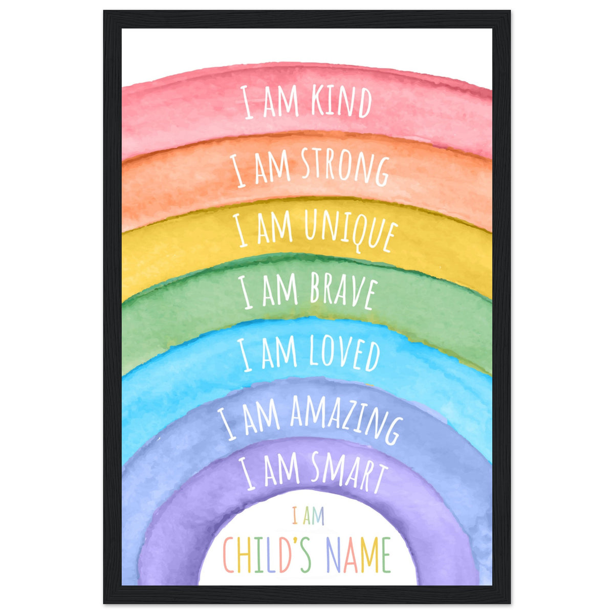 Personalised Affirmation Poster