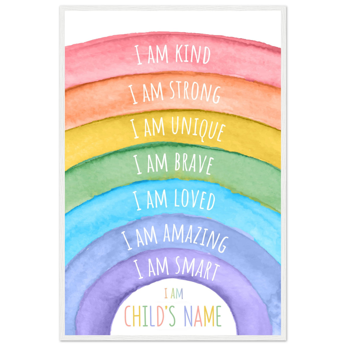 Personalised Affirmation Poster