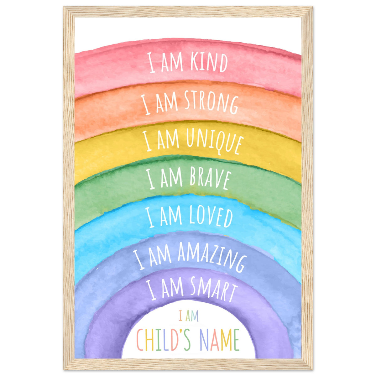 Personalised Affirmation Poster