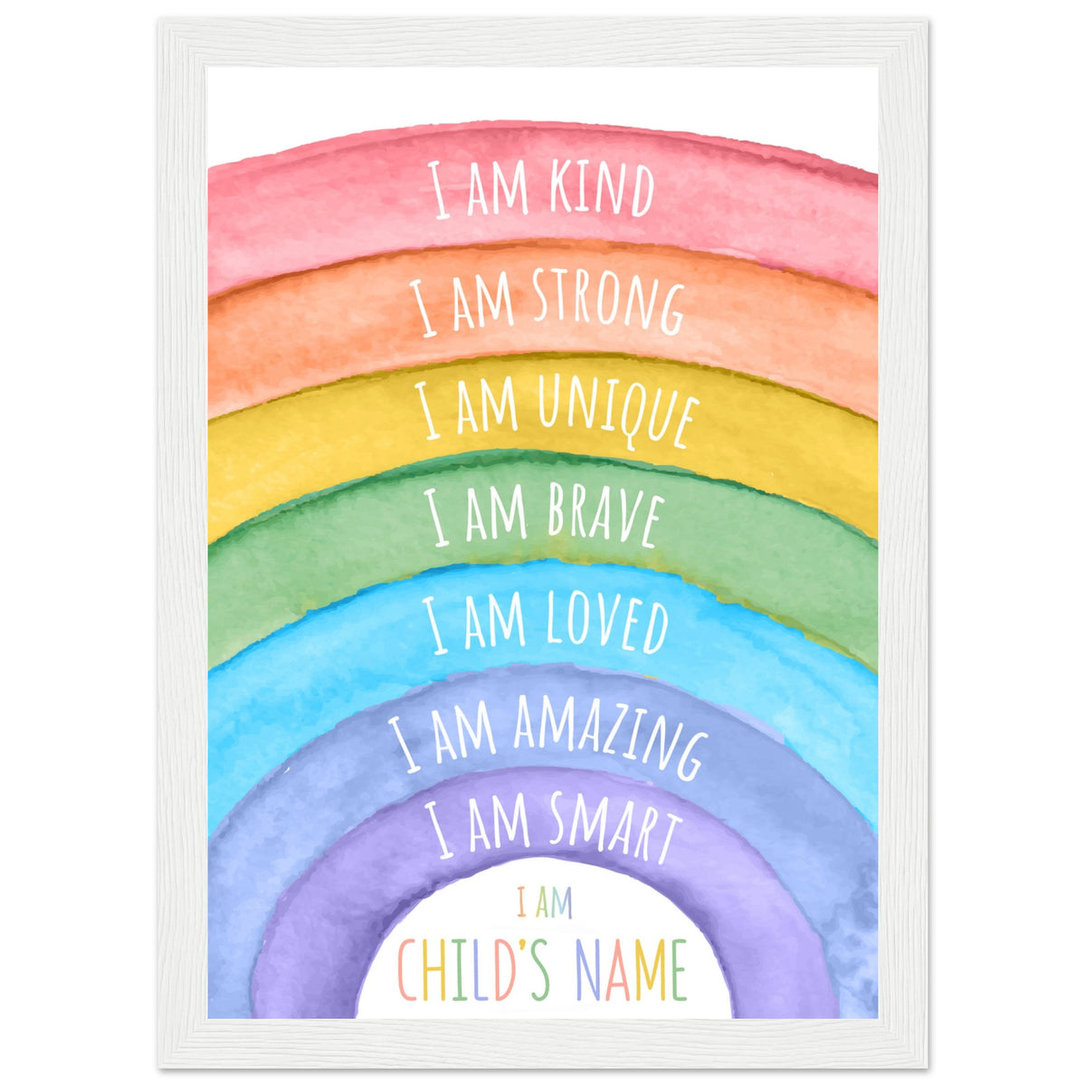 Personalised Affirmation Poster
