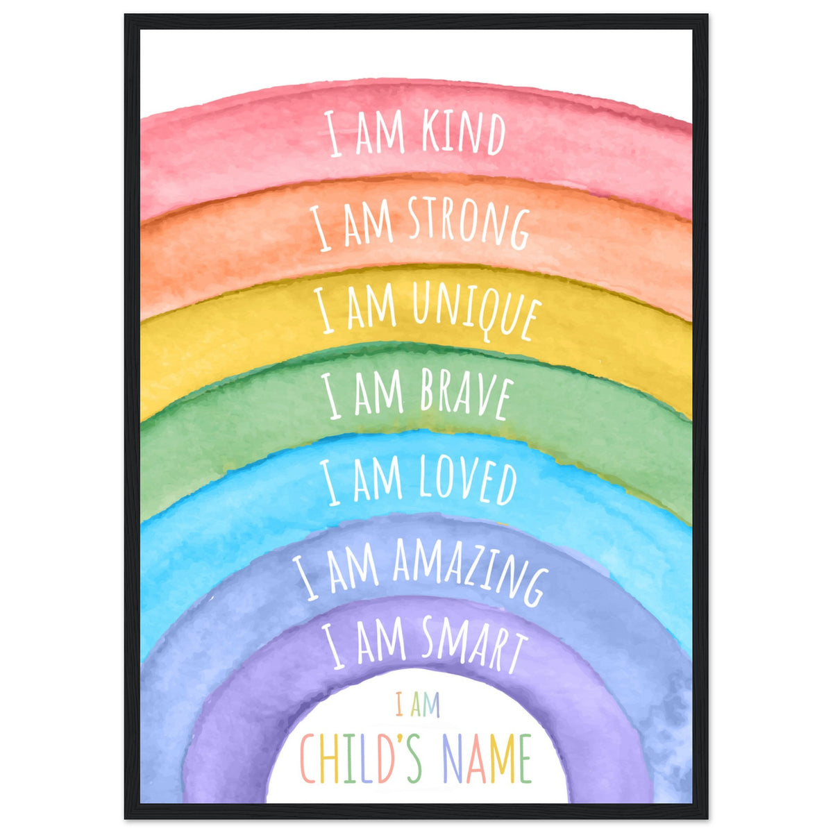 Personalised Affirmation Poster