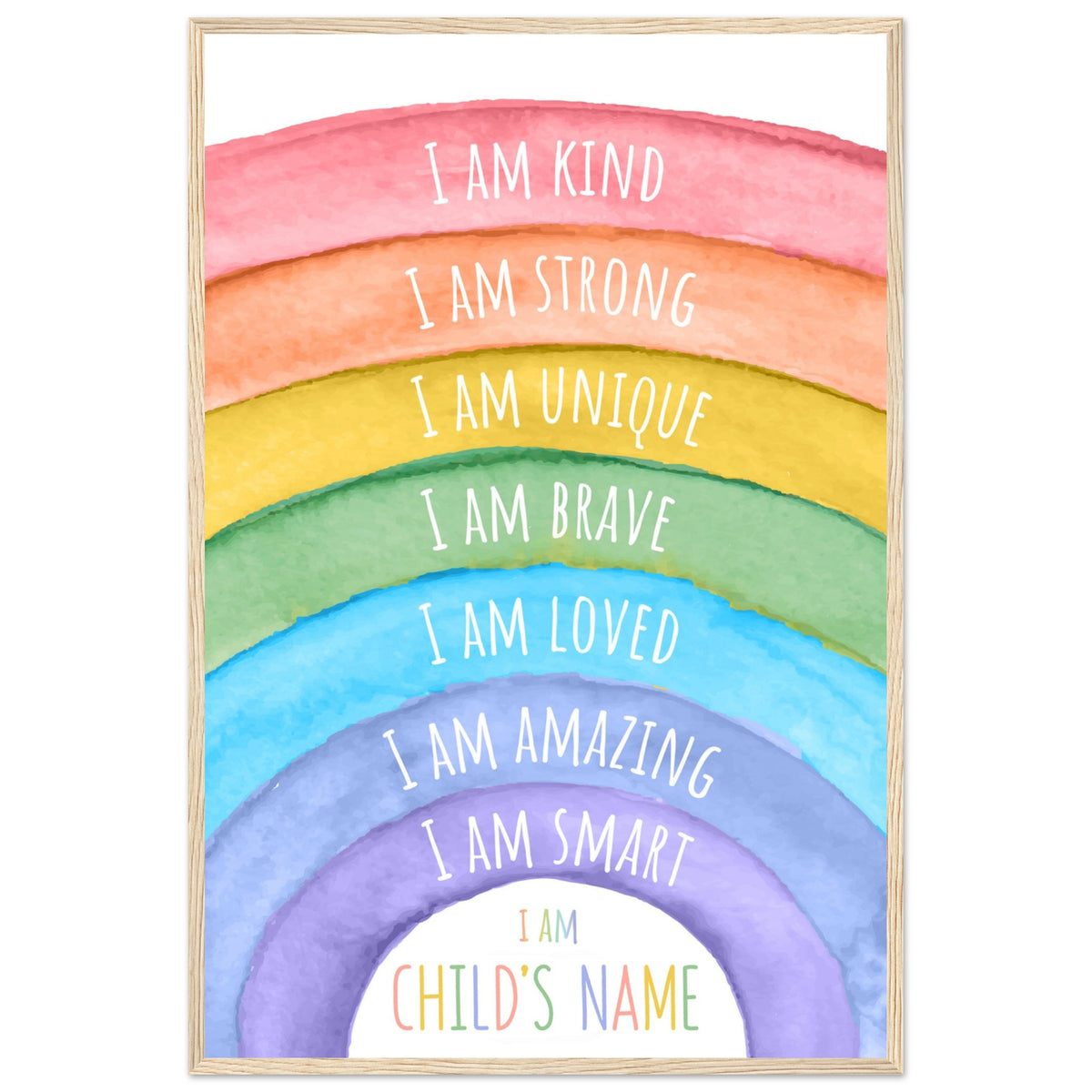 Personalised Affirmation Poster
