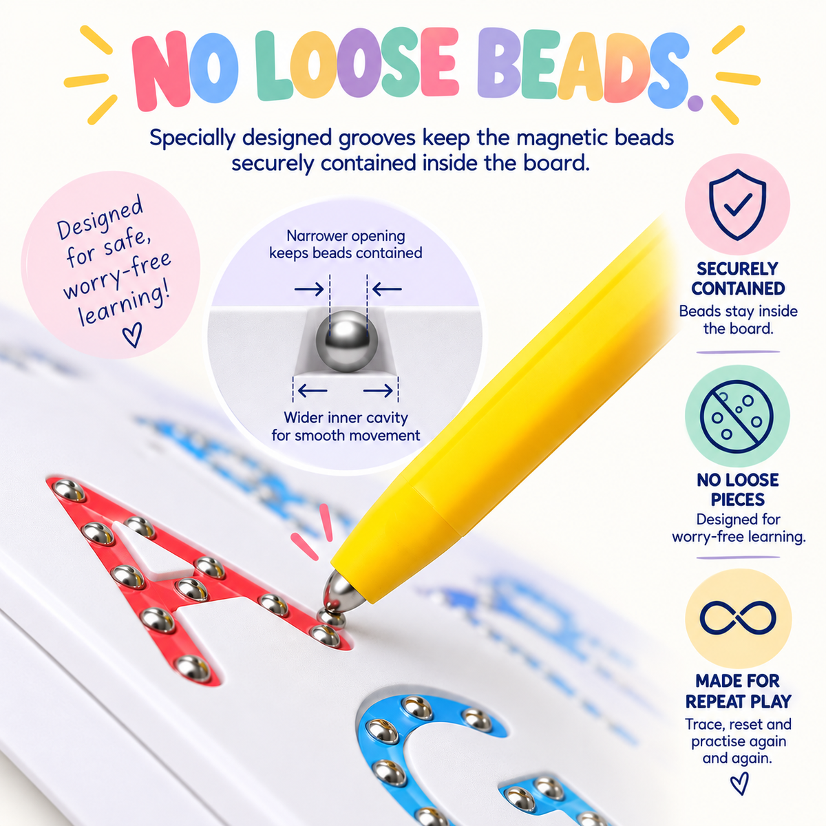 Magnetic Letter Tracing Board