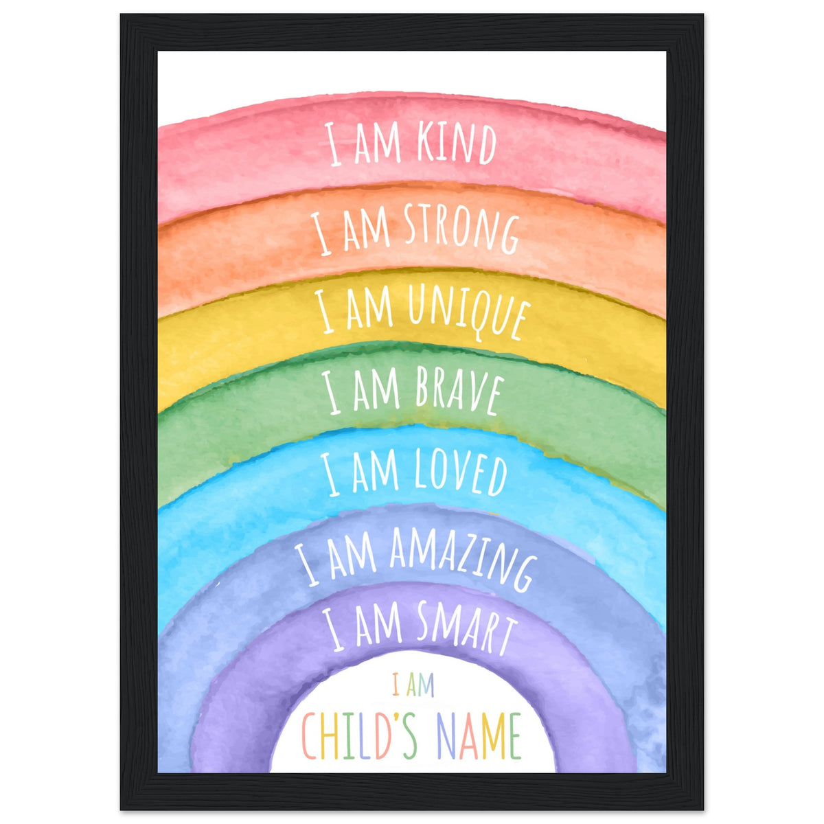 Personalised Affirmation Poster