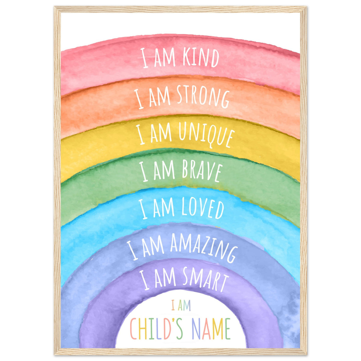 Personalised Affirmation Poster